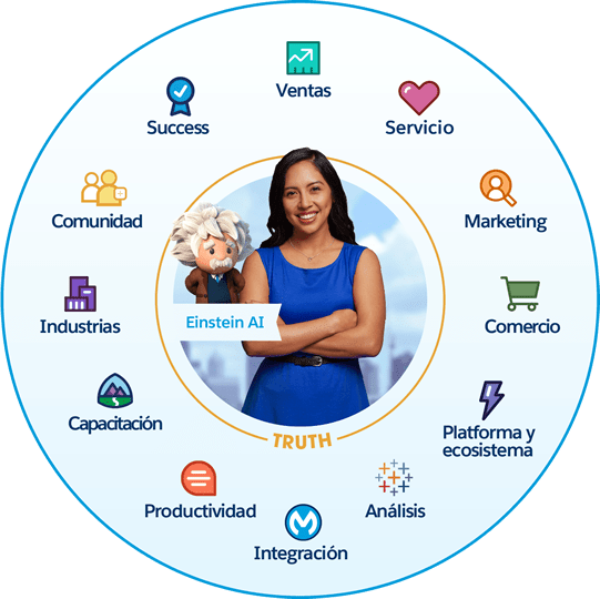 salesforce_02
